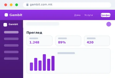 gambit.com.mk