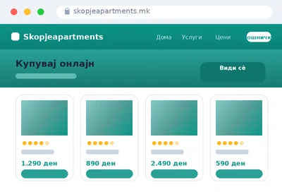 skopjeapartments.mk
