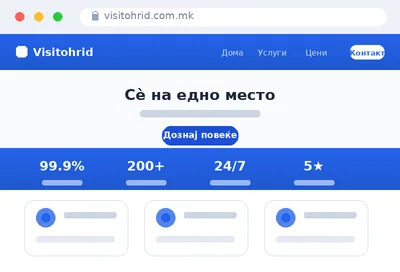 visitohrid.com.mk